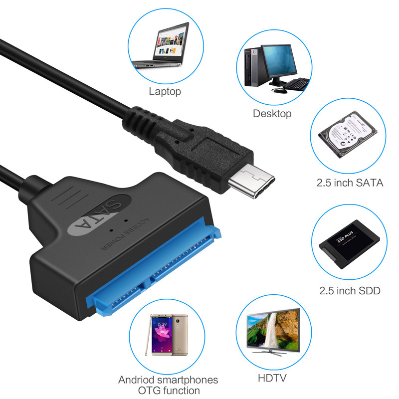 Kabel adapter USB 3.1 Type C d – Samsung Ssd Evo 870 recenzja i cena