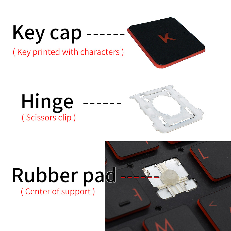 Keycap dla ASUS dla ASUS TUF G – Gaming Accessories Aesthetic recenzja i cena