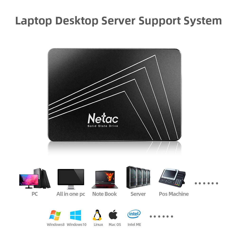 Netac 128gb 256gb 512gb 1tb 2t – Samsung Ssd Evo 870 recenzja i cena