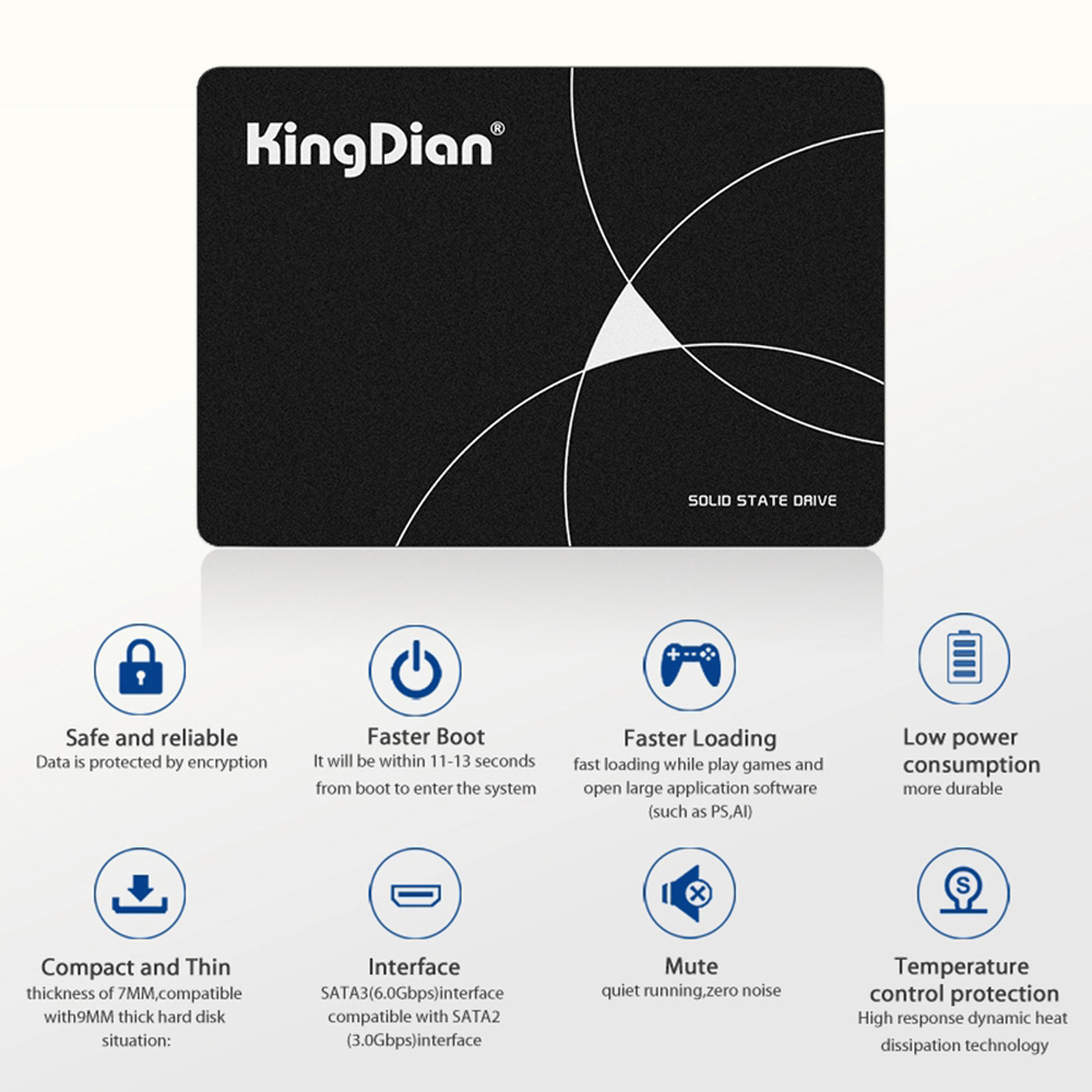 KingDian SSD 60GB 120GB 128GB  – Samsung Ssd Evo 870 recenzja i cena